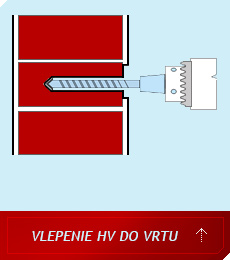 Vlepenie HV do vrtu 1.